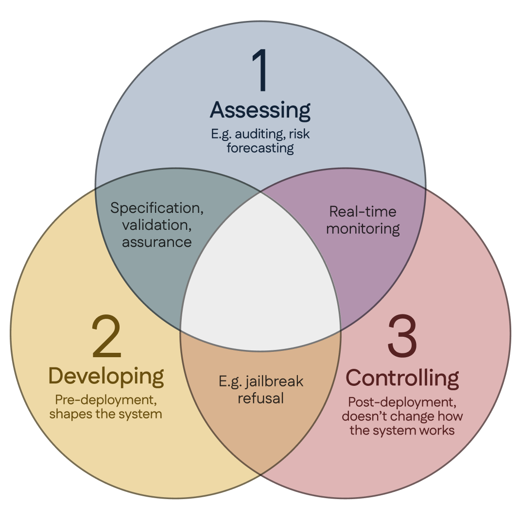 Figure 1.png